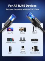 UGREEN 30795 CAT 8 Braided Ethernet Cable – 10 Meter (High Speed 40Gbps 2000Mhz) - Image 4